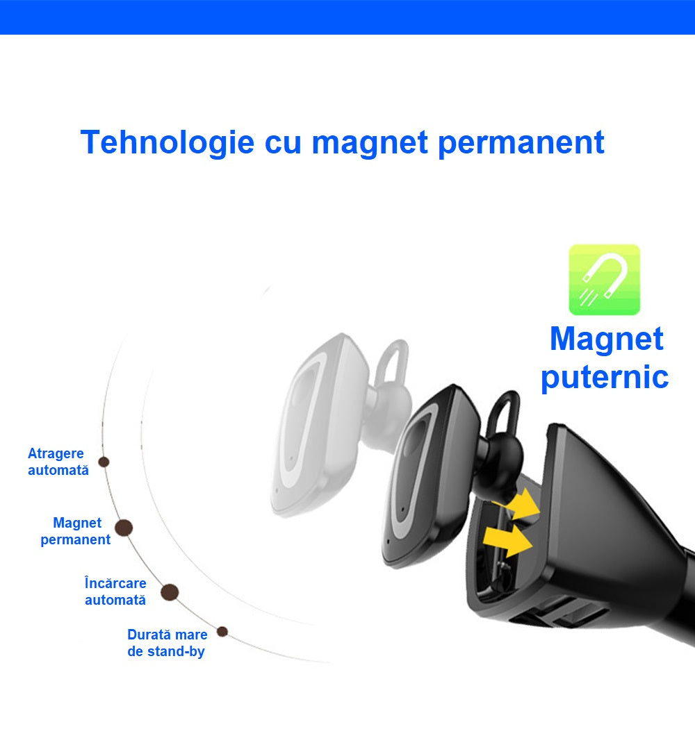 Casca Smart Bluetooth Auto 2 in 1 cu Incarcator Bricheta Auto Magnetic, 2 x USB, 12/24V, 2.1A - nestemag.ro